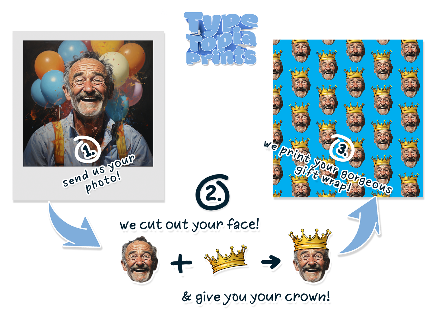 The Crown | Any Face Personalised Wrapping Paper